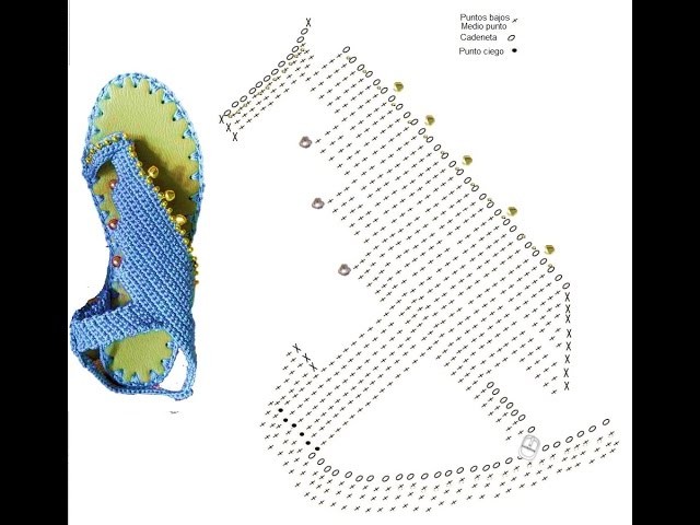 PATRON DE SANDALIA TEJIDA BIEN EXPLICADPO