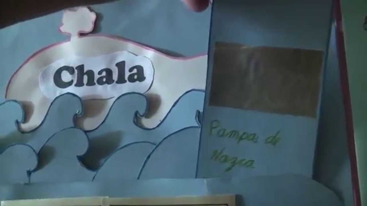 Lapbook: Las 8 Regiones Naturales del Perú