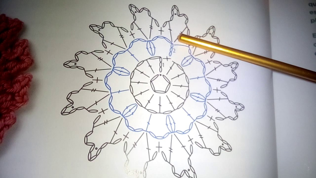 Flor en espiral de ganchillo