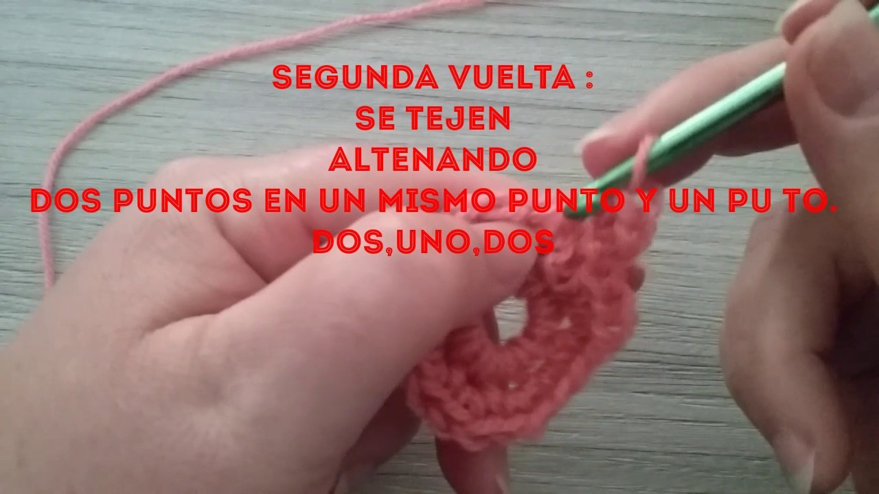 Tutorial de crochet. AUMENTOS Y DISMINUCIONES. Y  TEJER EN CÍRCULO.