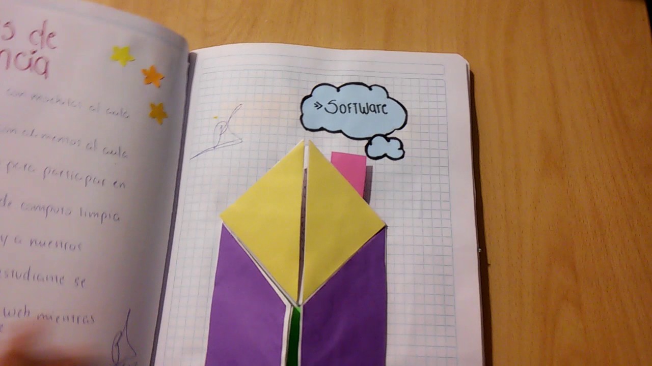 Organizadores visuales en origami (ept) :)