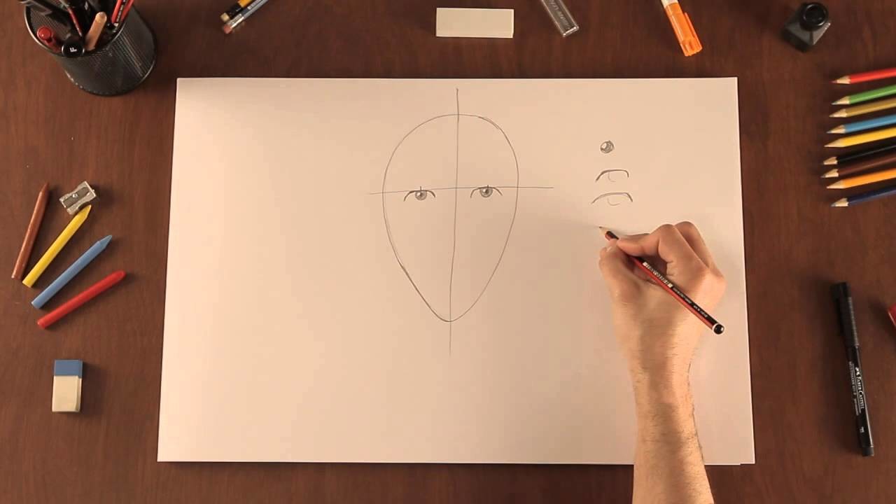 Cómo dibujar rostros