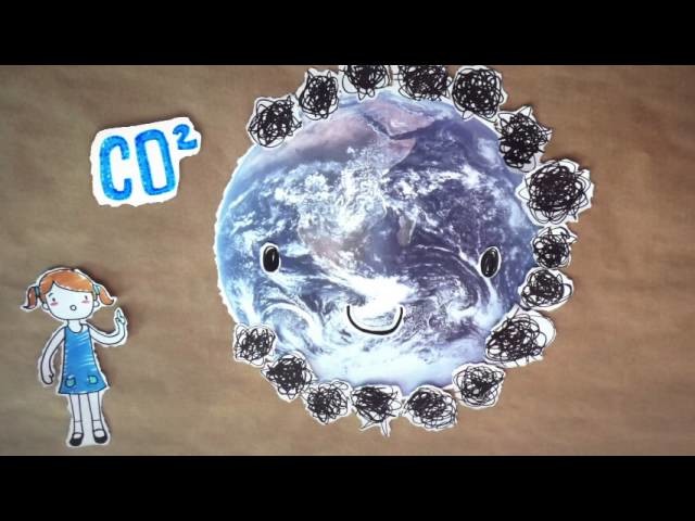 ¿Qué es Huella de Carbono?