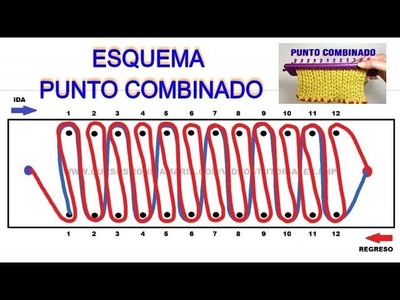 ESQUEMA PUNTO COMBINADO TELAR RECTANGULAR. DIAGRAM POINT COMBINED LOOM KNITTING TUTORIAL