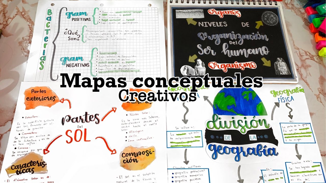 Cómo hacer mapas conceptuales.cuadros sinópticos creativos ????. Paola Ochoa