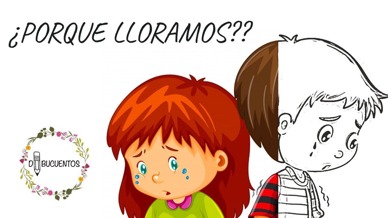 PORQUE LLORAMOS? - PREGUNTAS DE PRIMARIA - COMO EXPLICAR a los NIÑOS PORQUE LLORAN