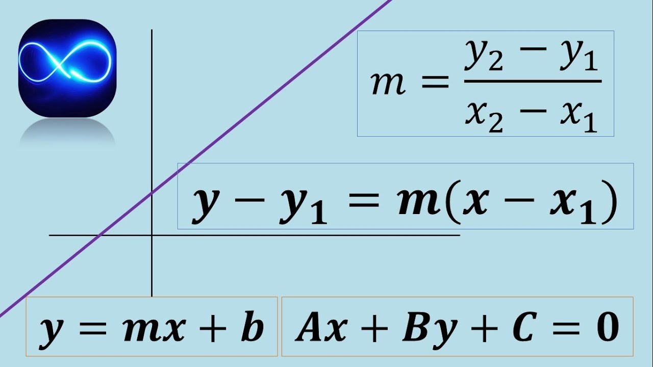 Ecuación de una recta que pasa por dos puntos (Ordinaria, general, punto pendiente)