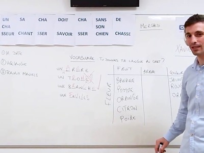 Clase de francés para niños. Manualidad árbol 2 de 2. #yomequedoencasa