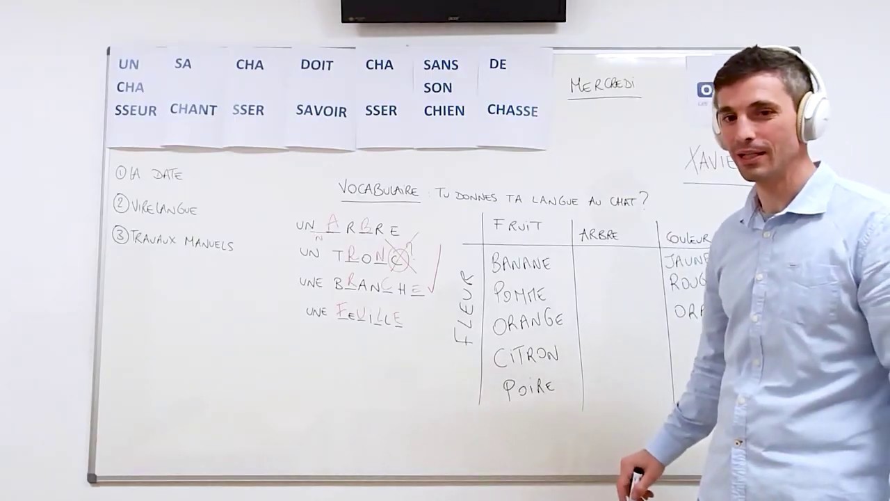 Clase de francés para niños. Manualidad árbol 2 de 2. #yomequedoencasa