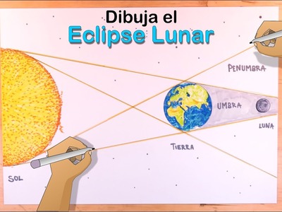 Cómo dibujar el Eclipse Lunar Paso a Paso