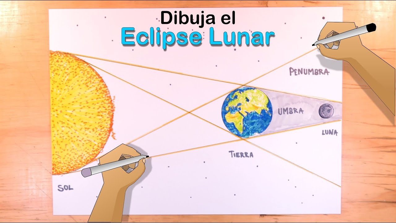 Cómo dibujar el Eclipse Lunar Paso a Paso