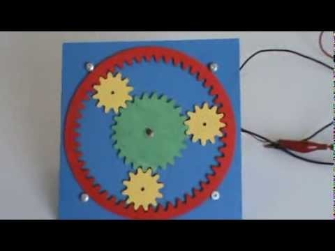 Arahal  Planetario de engranajes  Ramos