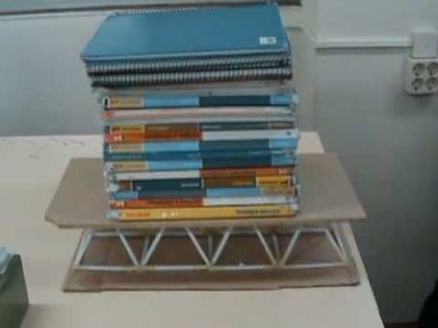 Proyecto de Tecnología: Estructura piramidal con barras de papel