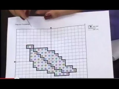 Tricolandia - Como leer gráficos y bordar en Punto de Cruz