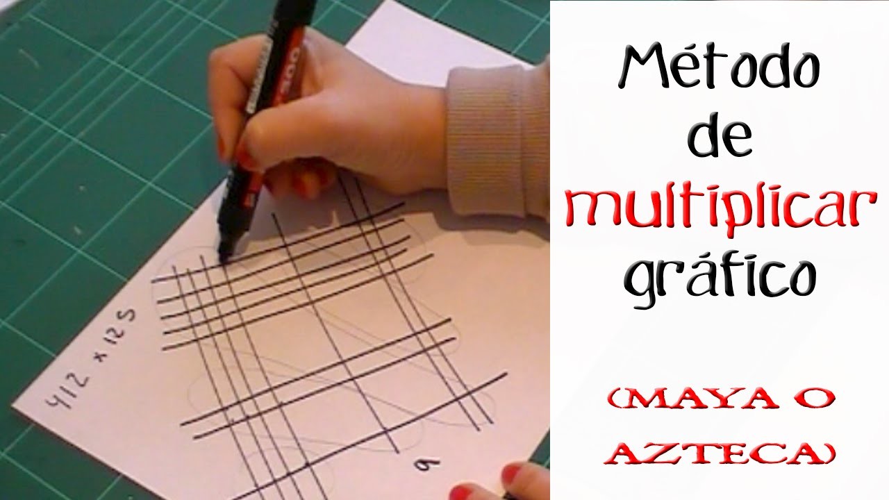 Multiplicar de manera gráfica: Metodo maya o azteca