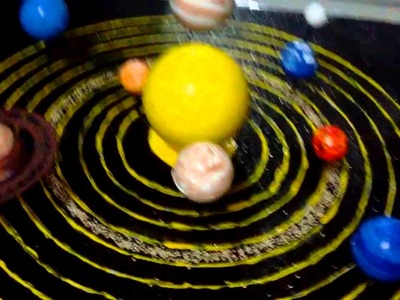 Maqueta sistema planetario solar con movimiento colegio cesar vallejo 6091