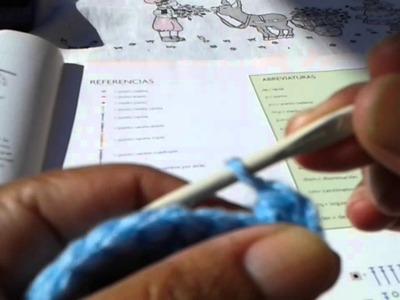 Puntos basicos del crochet parte 1