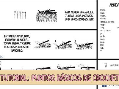Tutorial: Puntos básicos de Crochet