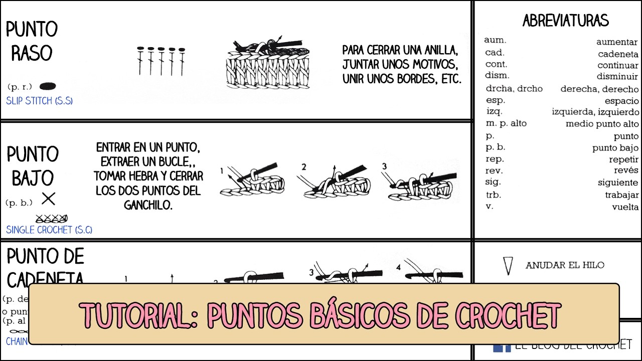 Tutorial: Puntos básicos de Crochet