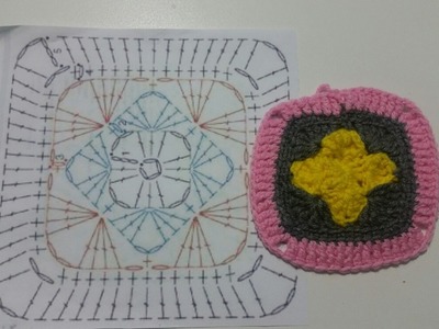 Interpretando Gráficos (Granny square crochet)