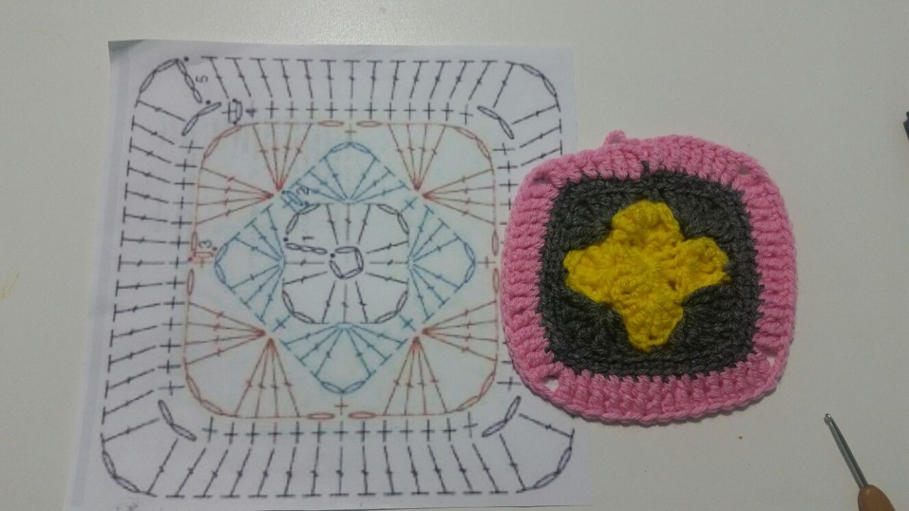 Interpretando Gráficos (Granny square crochet)