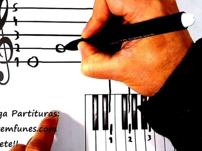 COMO LEER PARTITURAS ! Tutorial Piano Super Fácil Sencillo  - Explicación ! Clase Gratis!