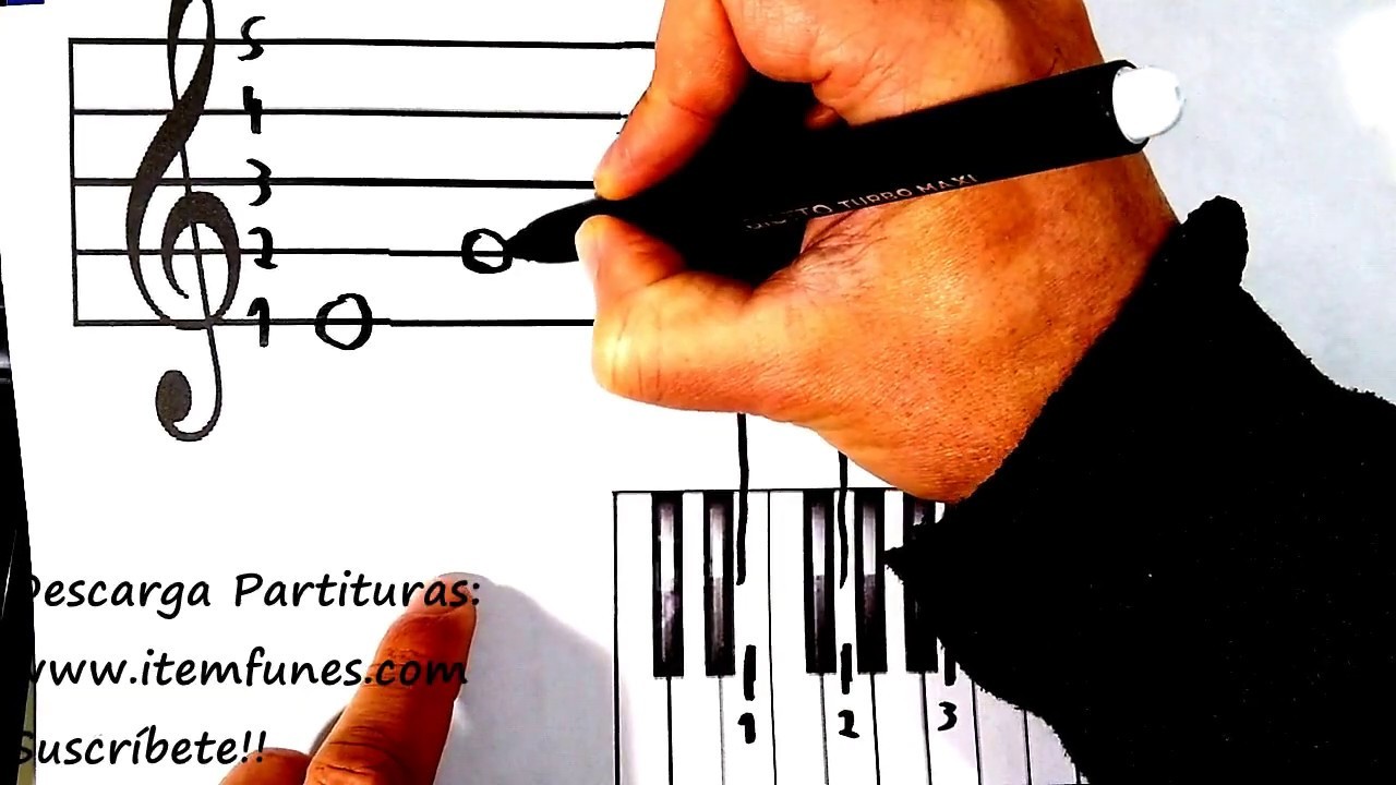 COMO LEER PARTITURAS ! Tutorial Piano Super Fácil Sencillo  - Explicación ! Clase Gratis!