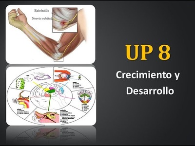UP 8 - Crecimiento y Desarrollo: Consulta médica, Procesos Sensoriales, Tejido Muscular