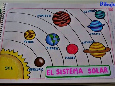 Como dibujar el sistema planetario. how to draw the planetary system. DibujoYColor