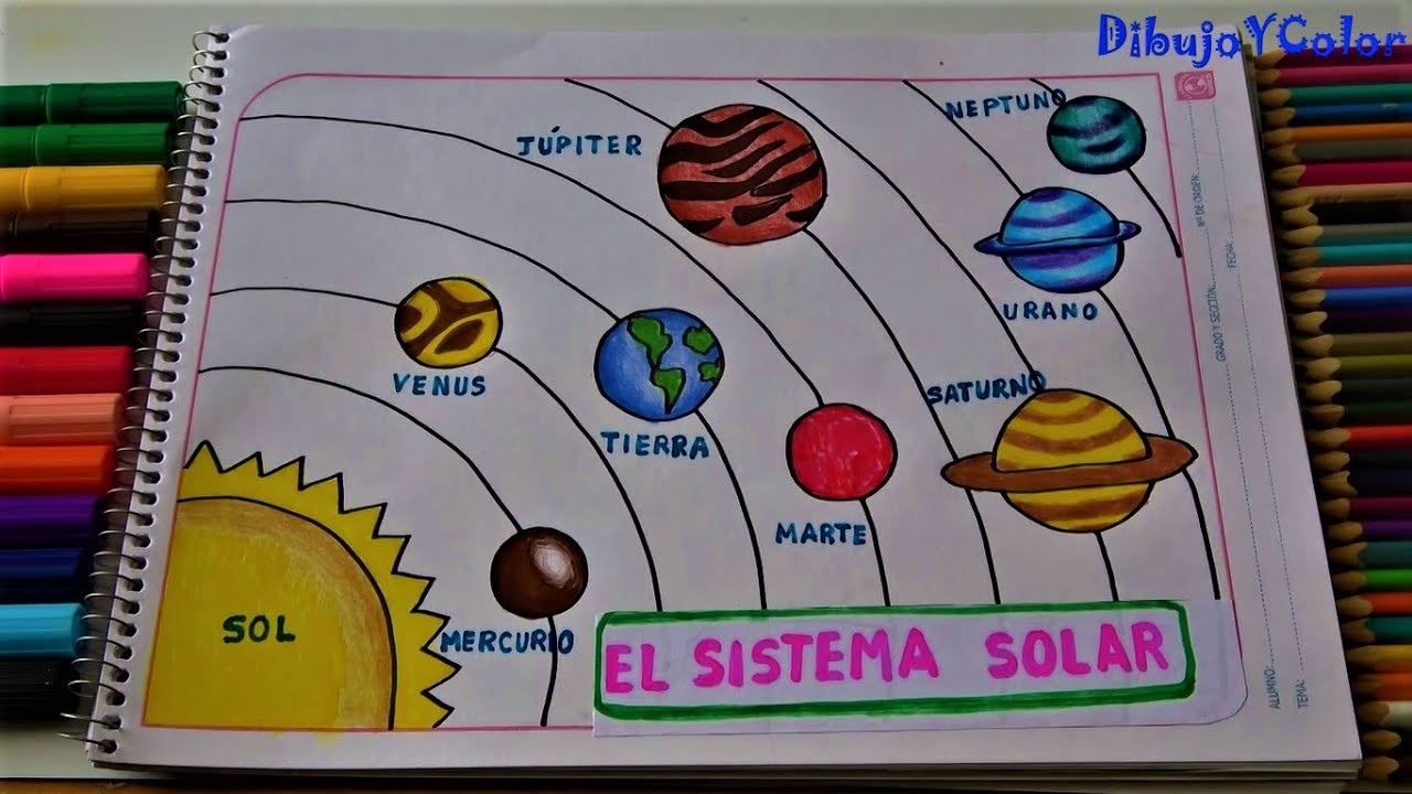 Como dibujar el sistema planetario. how to draw the planetary system. DibujoYColor